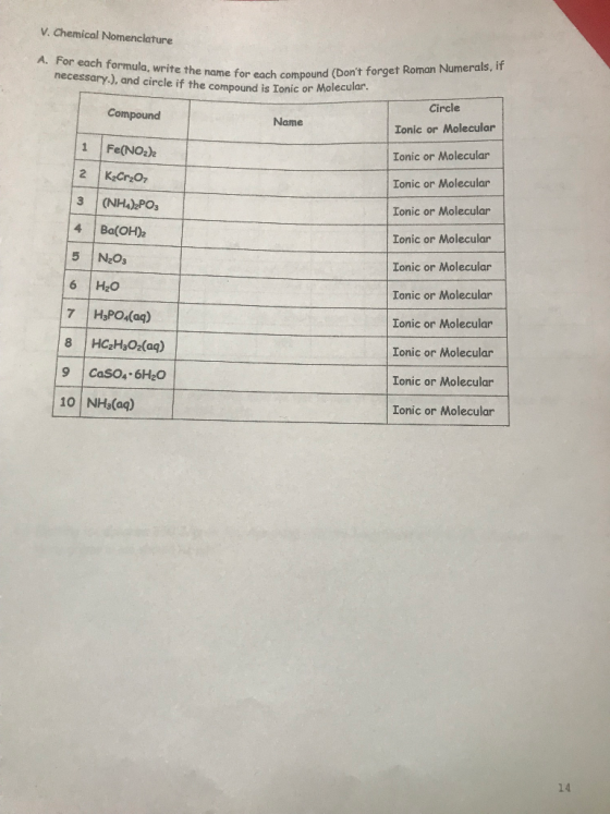 V. Chemical Nomenclature A. For each formula, write the name for each compound (Dont forget Roman Numerals, if necessary.),
