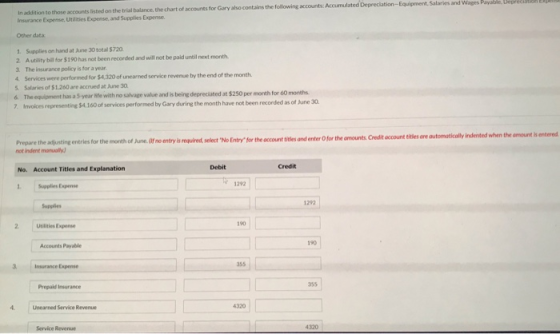 In addition to those accounts listed on the trial balance, the chart of accounts for Gary also contains the following account