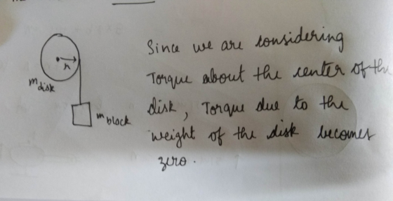 Sinta us abe tomidunng L-1 in block dink) Trad dul o the