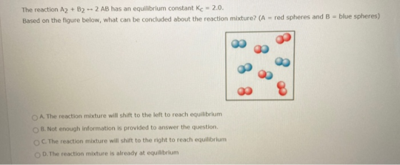 The reaction A2 + B2 - 2 AB has an equilibrium constant Kc = 2.0. Based on the figure below, what can be concluded about the
