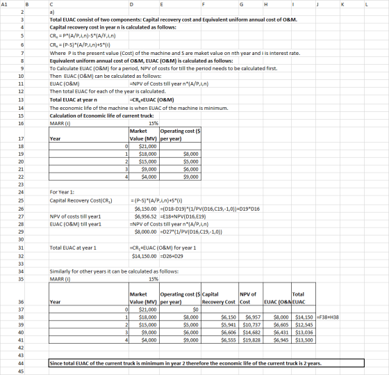 Total EUAC consist of two components: Capital recovery cost and Equivalent uniform annual cost of O&M Capital recovery cost in year n is calculated as follows: CRn P (A/P,i,n)-S*(A/F,i,n) CRn (P-S)*(A/P,i,n)+S*(i) Where P is the present value (Cost) of the machine and S are maket value on nth year and i is interest rate Equivalent uniform annual cost of O&M, EUAC (O&M) is calculated as follows: To Calculate EUAC (O&M) for a period, NPV of costs for till the period needs to be calculated first. Then EUAC (O&M) can be calculated as follows: EUAC (O&M) 10 NPV of Costs till year n* (A/P,i,n) hen total EUAC for each of the year is calculate Total EUAC at year n The economic life of the machine is when EUAC of the machine is minimum. Calculation of Economic life of current truck: MARR (i) 14 16 15% Market Operating cost ($ Value (MV) per year) 0$21,000 1$18,000 2$15,000 Year 19 $9,000 24 For Year 1: Capital Recovery Cost(CR 6,150.00 (D18-D19)*(1/PV(D16,C19,-1,0))+D19 D16 $6,956.52 E18+NPV(D16,E19 26 NPV of costs till year1 EUAC (O&M) till yearl 27 =NPV of Costs till year n(A/P,i,n) $8,000.00 -D27*(1/Pv(D16,C19,-1,0)) Total EUAC at year 1 -CR +EUAC (O&M) for year 1 32 $14,150.00 D26+D29 Similarly for other years it can be calculated as follows: MARR (i) 15% Market Operating cost ( Capital NPV of Total Value (MV) per year) 0$21,000 1$18,000 2$15,000 36 Year Recovery CostlCost $6,150$6,957$8,000| $14,150 -F38+H38 $5,941 $10,737$6,605 $12,545 39 $14,682$6,431 $13,036 $9,000 $6,555 $19,828 $6,945 $13,500 41 42 43 Since total EUAC of the current truck is minimum in year 2 therefore the economic life of the current truck is 2 years