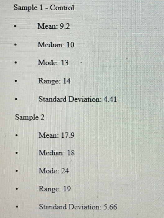 Sample 1 - Control Mean: 9.2 Median: 10 Mode: 13 Range: 14 Standard Deviation: 4.41 Sample 2 Mean: 17.9 Median: 18 Mode: 24 R