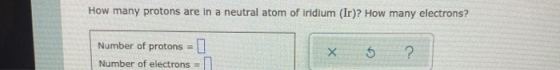 How many protons are in a neutral atom of iridium (Ir)? How many electrons? Number of protons = ? X Number of electrons