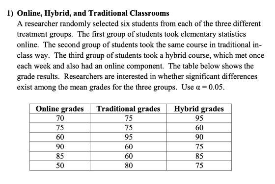 1) Online, Hybrid, and Traditional Classrooms A researcher randomly selected six students from each of the three different tr