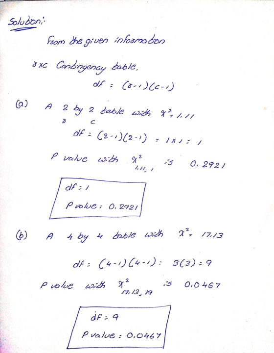 df df - (2-1)(2-1) P value with 17,13,19 Soludon foom the given information 8 XC Contingency table. Co-o) (c-,) (a) 2 by 2 t