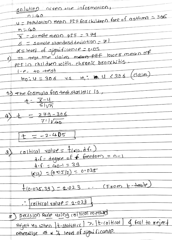 s solution ceixen the information, n=40 uc population Meas PEF for childeren foee of asthmg = 306 n=40 X - scrmorple mean DEE