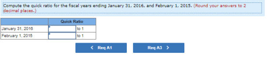 Compute the quick ratio for the fiscal years ending January 31, 2015, and February 1, 2015. (Round your answers to 2 decimal