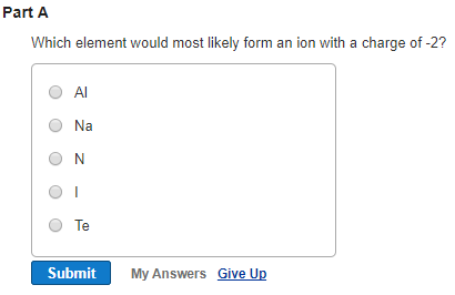 Part A Which element would most likely form an ion with a charge of -2? AM O Na O N O Te Submit My Answers Give Up
