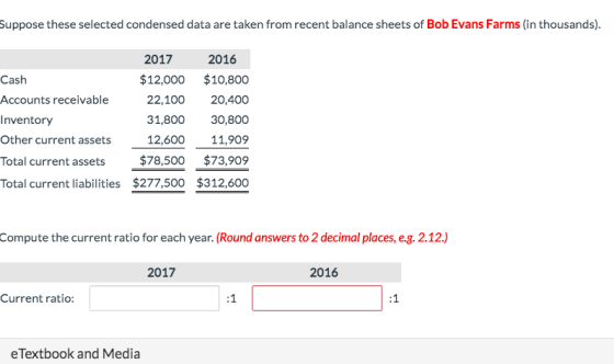 Suppose these selected condensed data are taken from recent balance sheets of Bob Evans Farms (in thousands). 2017 2016 $12,0