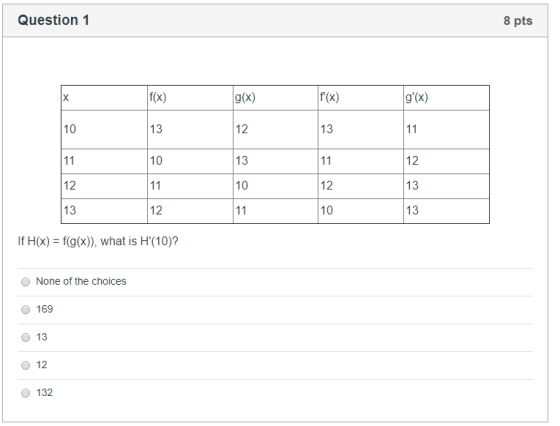 Question 1 8 pts f(x) g(x) 12 (11 10 13 If H(x) = f(g(x)), what is H(10)? None of the choices 169 13 12 132