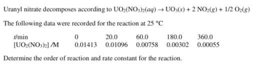 Uranyl nitrate decomposes according to UO2(NO3)2(aq) -> UO3(s) +2 NO 2 (g)+ 1/2 O2(g) The following data were recorded for th