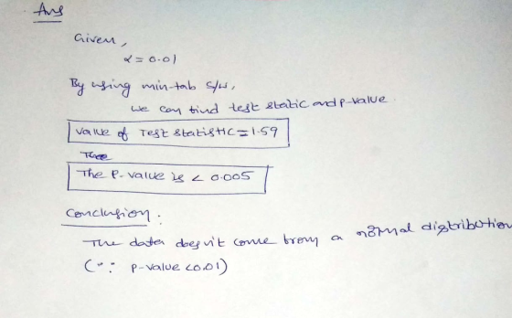 Given P value Loo