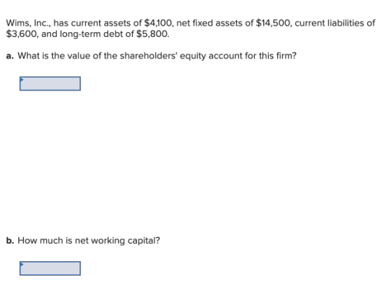 Wims, Inc., has current assets of $4,100, net fixed assets of $14,500, current liabilities of $3,600, and long-term debt of $