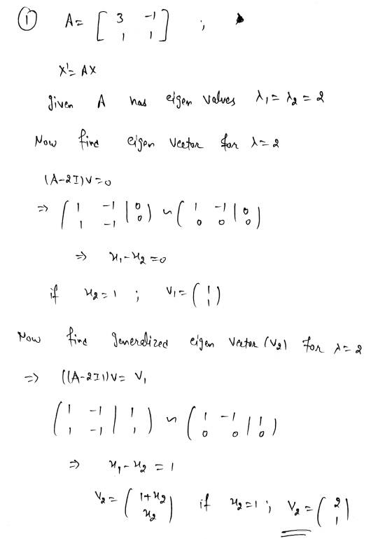 6. A= [?] Xs AX given H has eigen values x, = id=2 Now fine eigen veetor for lad IA-2I)V70 = 11:21:1 Her Hq to Hg = Vi=( Now