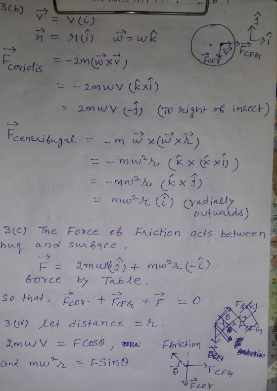 ろしb) 4 = ForG For Fcentrifugal = vi y = rî w=w Feoriolis = -2m (W x ry -am wv (Êxi) am WV (-) (To right of insect) -m w x x (