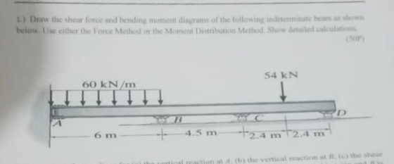 1.) Draw the shear force and hending moment diagrams of the following indeterminate beam as ป wn below Use either the Force M
