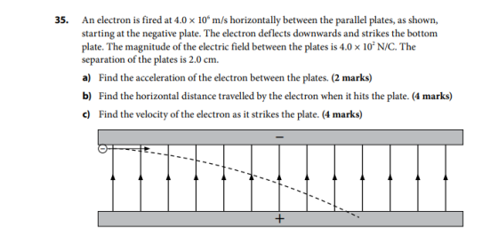 35. An electron is fired at 4.0 x 10 m/s horizontally between the parallel plates, as shown, starting at the negative plate.