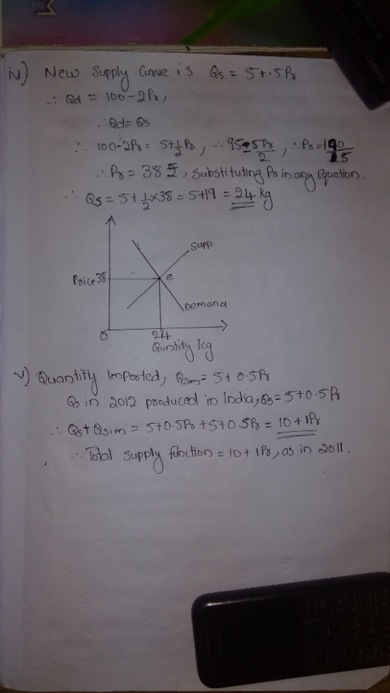 in New Supply Cuove is Qs = 51.58% : Qd = 100-2P, Gde Os . 100-288 = 51.480 , 95959%, Po=1190 Po = 38. Substituting Pois any