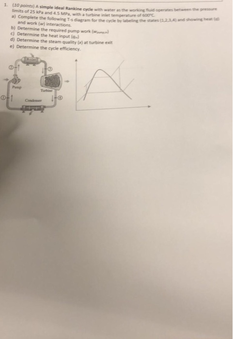 ideal Rankine cycle with water as the working fluid operates between the pressure states (3.2,3,4) and showing hea e 1. (20 points) A simple limits of 25 kPa and 45 MPa, with a turbine iniet temperature of 600 a) Complete the following T-s diagram for the cycle by labeling the and work (w) interactions b) Determine the required pump work (wn c) Determine the heat input (q d) Determine the steam quality () at turbine exit e) Determine the cycle efficiency