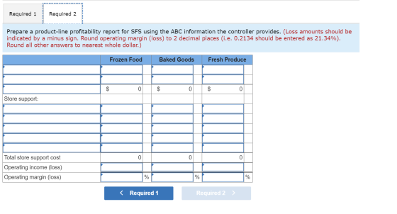 Required 1 Required 2 Prepare a product-line profitability report for SFS using the ABC information the controller provides.