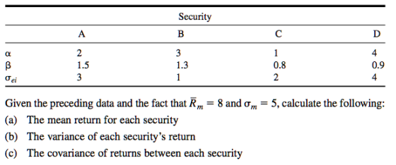 Security 00 Given the preceding data and the fact that Rm = 8 and om = 5, calculate the following: (a) The mean return for ea