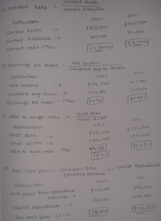 a current Ratio Current Assets current liabilities = 2021 2022 $0165,900 -a $880,000 3711500 Particulars current Assets curre