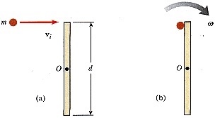 A projectile of mass m moves to the right with a s