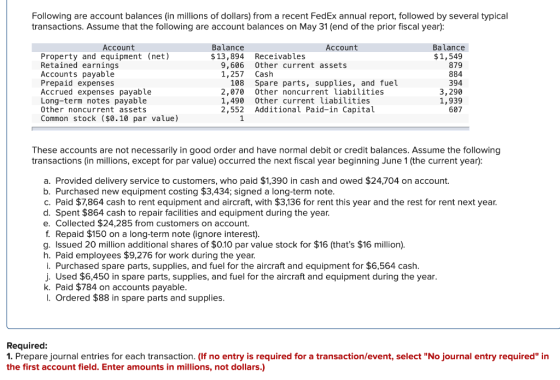 Following are account balances (in millions of dollars) from a recent FedEx annual report, followed by several typical transa