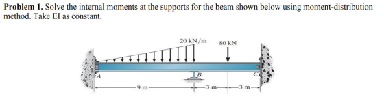Problem 1. Solve the internal moments at the supports for the beam shown below using moment-distribution method. Take EI as c