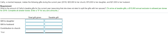 Cathy, a married taxpayer, makes the following gifts during the current year (2019): $25,000 to her church, $74,000 to her da