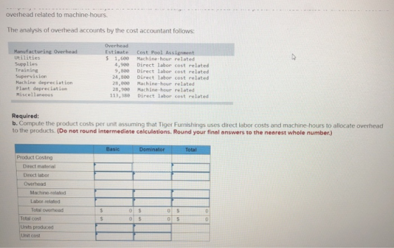 overhead related to machine-hours. The analysis of overhead accounts by the cost accountant follows: Manufacturing Overhead U