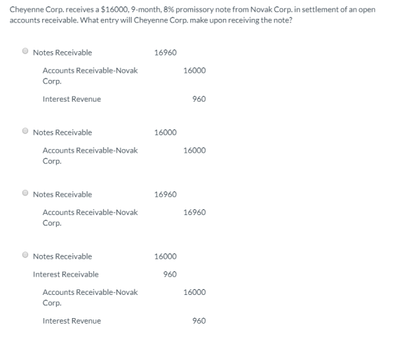 Cheyenne Corp.receives a $16000, 9-month, 8% promissory note from Novak Corp. in settlement of an open accounts receivable. W