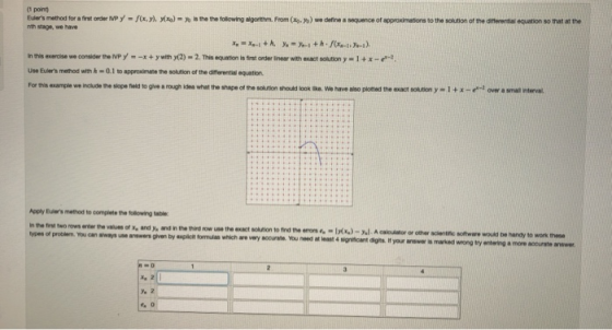 (1 рon Eulers method for a first order MP y-f(x.y), y(xa) - y s the the folowing algorithm. From (x.yo) we define a sequence