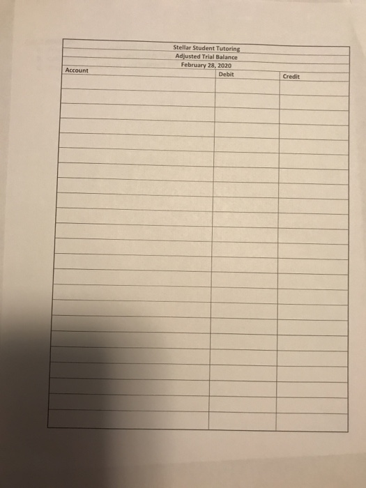 Stellar Student Tutoring Adjusted Trial Balance February 28, 2020 Debit