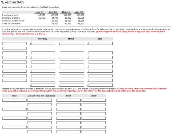 *Exercise 9-05 Presented below is information related to Sheffield Enterprises. Jan. 31 $17,550 16,965 Inventory at cost Inve