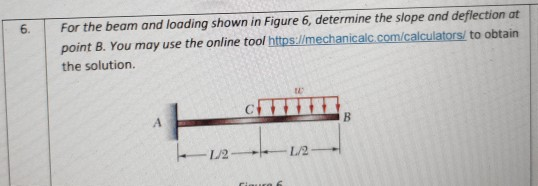 For the beam and loading shown in Figure 6, determine the slope and deflection at point B. You may use the online tool https:
