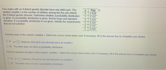 X 0 Five males with an X-linked genetic disorder have one child each. The random variable x is the number of children among t