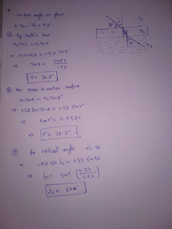 # incident angle om glass i 90- 38 = 52 38 : @ By Snells law 3 n, sini = n, sinr a) 1x singa= 1.52 sing sins2 sinr= 1.52 8=