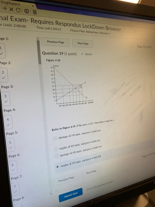 Brightspace al Exam-Requires Respondus LockDown Browser e Limit: 2:00:00 Time Left:1:04:21 Fitsum Fiker Alebachew Attemot 1 ge 1: Previous Page Next Page Question 19 (1 point) age 2: Saved Page 19 of 50 Figure 4-20 Page 3: Page 4: 0 200 300 400 300 600 2008009 Page 5: Refer to Figure 420 If the price is $25, thea there would be shortage of 300 umuts, and price would rive surphas of 400 uits, and grice weeld rise sbortage of 400 uesuts and price woud s suplus of 300 sits, and prace would fall Page 6: Page 19 af S0 Page 7: Next Page Previous Page 19 of 50 Page 8 Submlt Qulz