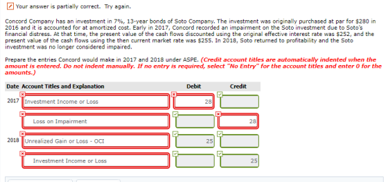 Your answer is partially correct. Try again. Concord Company has an investment in 7%, 13-year bonds of Soto Company. The inve