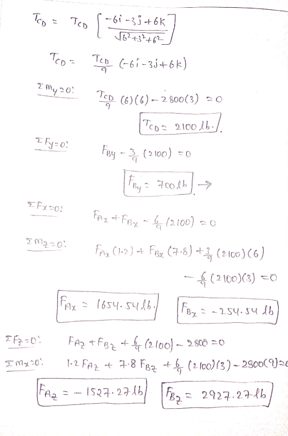 Too = Teo [-61 -35 + 6k L 16² +3² +62 Tep 6-61-3j+6k) Teda I my 20 220. Fyro 0 Tep (6) (6) - 2800(3) =0 Fcos 21001627 Fgy - 3