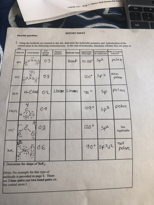 7 Vece Shell Electron REPORT SHEET Post-lab questions 1. Using the methods you leared in this lab, determine the molecular ge