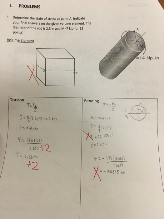 I. PROBLEMS Determine the state of stress at point A. Indicate your final answers on the given volume element. The diameter o