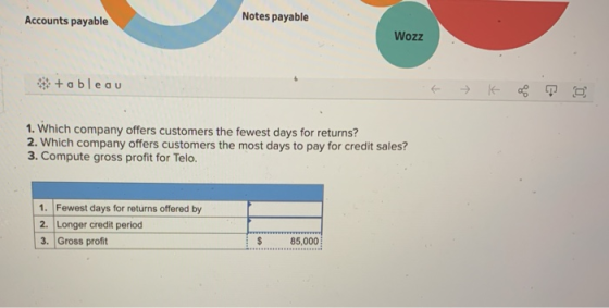 Accounts payable Notes payable Wozz tableau TO 1. Which company offers customers the fewest days for returns? 2. Which compan