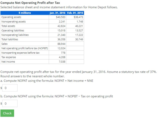 2,241 15,018 Compute Net Operating Profit after Tax Selected balance sheet and income statement information for Home Depot fo