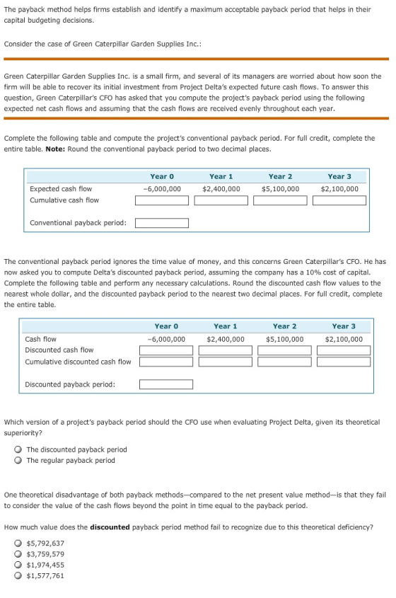 The payback method helps firms establish and identify a maximum acceptable payback period that helps in their capital budgeti