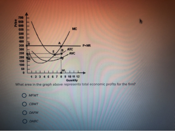 MC 450 400 350 300 250 200 150 100 P MR ATC AVC 50 1 2345 7 89 10 11 12 Quantity What area in the graph above represents tota