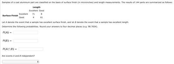 Samples of a cast aluminum part are classified on the basis of surface finish (in microinches) and length measurements. The results of 144 parts are summarized as follows: Length Excellent Good Excellent 71 8 Good Surface Finish 4 61 Let A denote the event that a sample has excellent surface finish, and let B denote the event that a sample has excellent length Determine the following probabilities. Round your answers to four decimal places (e.g. 98.7654) P(A) = P(B)- Are events A and B independent?
