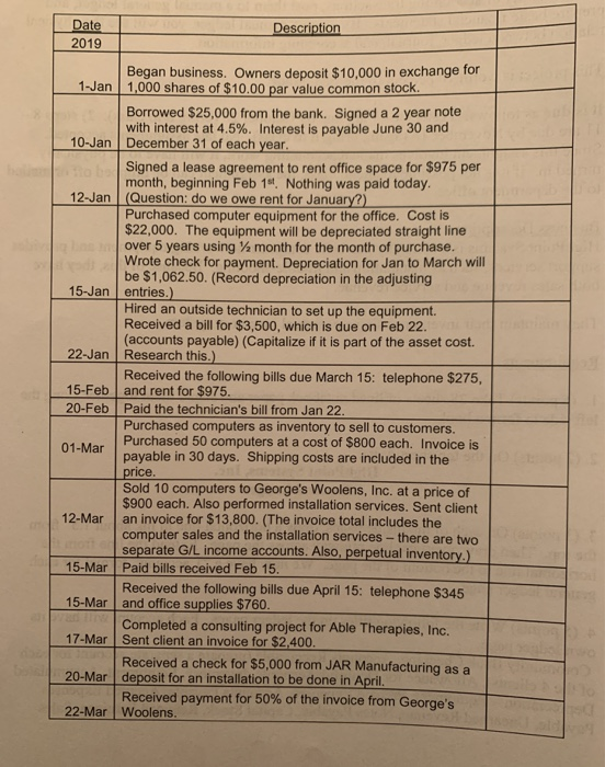 Date Description 2019 Began business. Owners deposit $10,000 in exchange for 1-Jan 1,000 shares of $10.00 par value common st