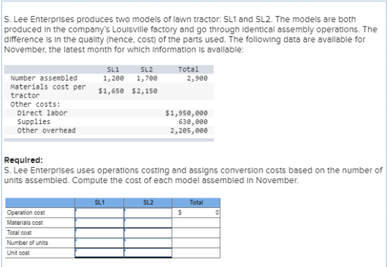 S. Lee Enterprises produces two models of lawn tractor: SL1 and SL2. The models are both produced in the companys Louisville